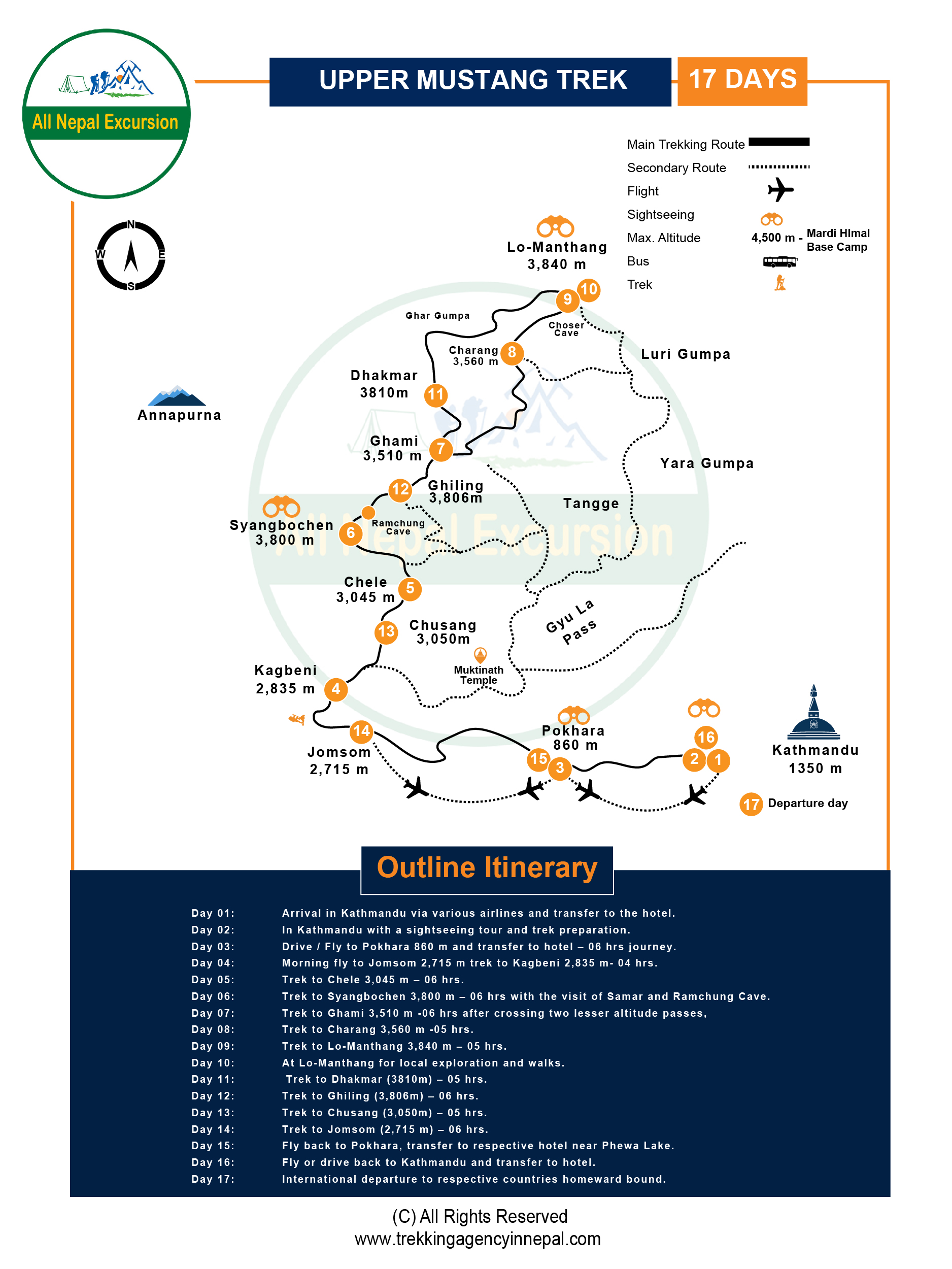 upper mustang trekking route map