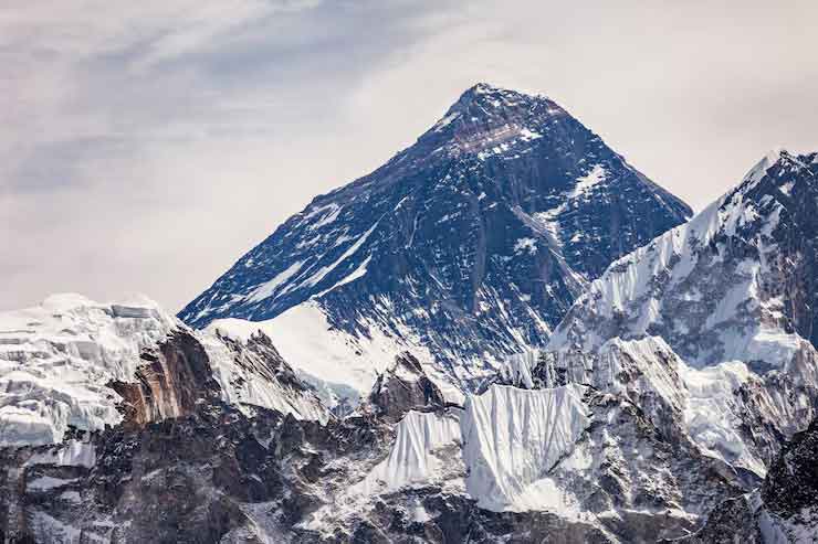 cost, itinerary, of everest base camp trekking